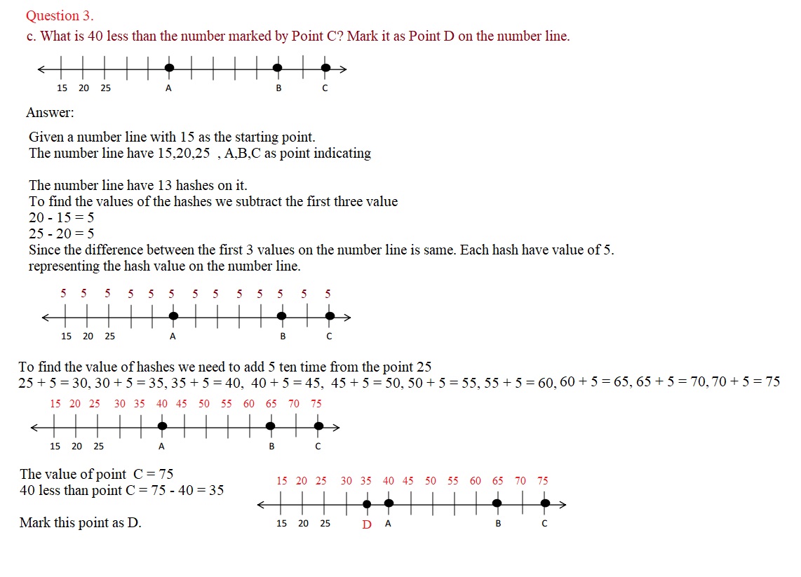 Engage-NY-Eureka-Math-2nd-Grade-Module-7-End-of-Module-Assessment-Answer-Key-Eureka-Math-Grade-2-Module-7-End-of-Module-Assessment-Answer-Key-Question-3-c