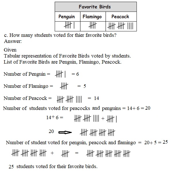 Engage-NY-Eureka-Math-2nd-Grade-Module-7-Lesson-2-Answer-Key-Eureka-Math-Grade-2-Module-7-Lesson-2-Homework-Answer-Key-Question-2-c