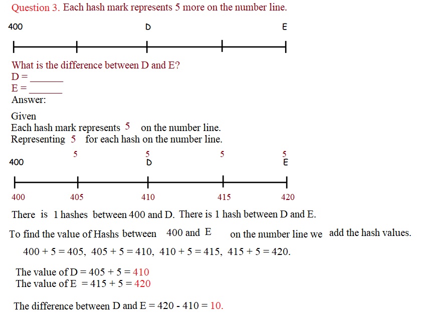 Engage-NY-Eureka-Math-2nd-Grade-Module-7-Lesson-21-Answer-Key-Eureka-Math-Grade-2-Module-7-Lesson-21-Homework-Answer-Key-Question-3
