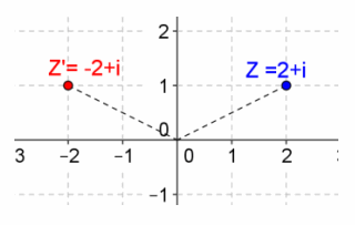 Engage NY Math Precalculus Module 1 Lesson 4 Problem Set Answer Key 32.1