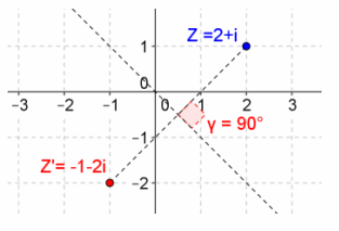 Engage NY Math Precalculus Module 1 Lesson 4 Problem Set Answer Key 36