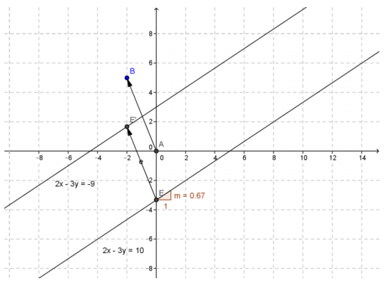 Engage NY Math Precalculus Module 2 Lesson 18 Exercise Answer Key 5