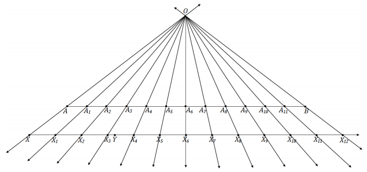 Eureka Math Geometry Module 2 Lesson 10 Exercise Answer Key 5