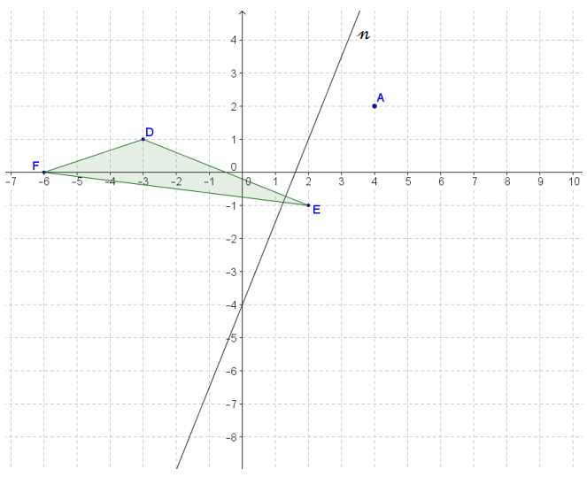 Eureka Math Geometry Module 2 Lesson 13 Exercise Answer Key 10