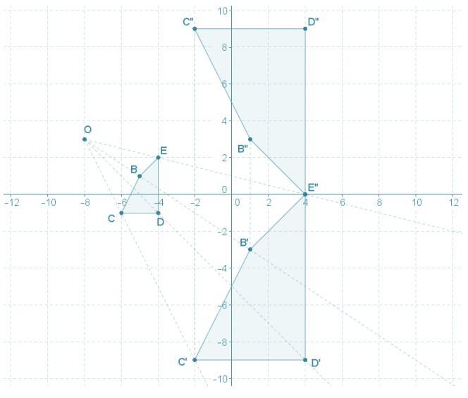 Eureka Math Geometry Module 2 Lesson 13 Problem Set Answer Key 27