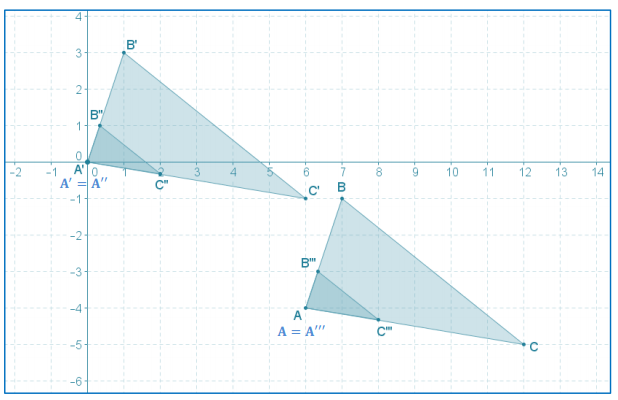 Eureka Math Geometry Module 2 Lesson 13 Problem Set Answer Key 29