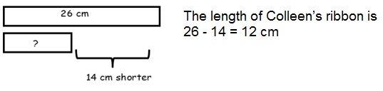 Eureka Math Grade 2 Module 2 Lesson 10 Answer Key-1