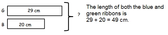 Eureka Math Grade 2 Module 2 Lesson 10 Answer Key-8