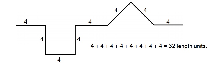 Eureka Math Grade 2 Module 2 Lesson 8 Answer Key-4