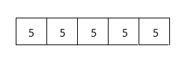 Eureka Math Grade 2 Module 6 Lesson 9-6