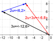 Eureka Math Precalculus Module 2 Lesson 17 Problem Set Answer Key 15