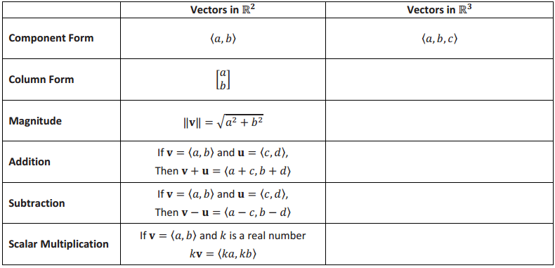 Eureka Math Precalculus Module 2 Lesson 18 Exercise Answer Key 13