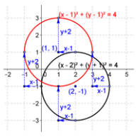 Eureka Math Precalculus Module 2 Lesson 18 Exit Ticket Answer Key 34