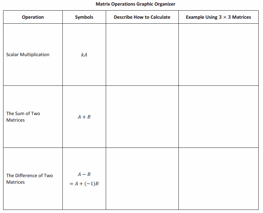 Eureka Math Precalculus Module 2 Lesson 2 Exercise Answer Key 12