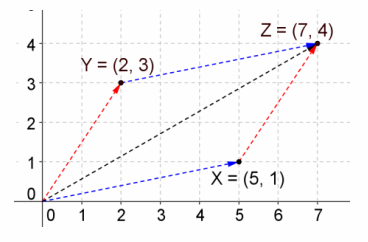 Eureka Math Precalculus Module 2 Lesson 5 Exercise Answer Key 16