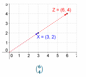Eureka Math Precalculus Module 2 Lesson 5 Exercise Answer Key 19