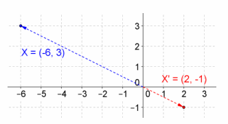 Eureka Math Precalculus Module 2 Lesson 5 Problem Set Answer Key 37.2