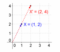 Eureka Math Precalculus Module 2 Lesson 5 Problem Set Answer Key 37