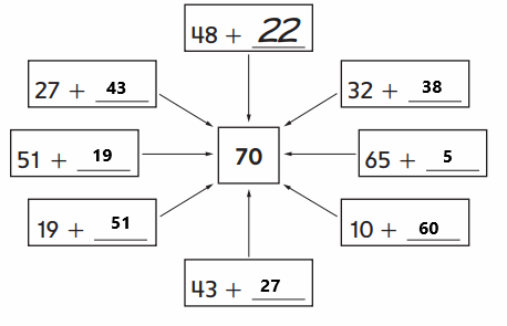 Everyday-Math-Grade-2-Home-Link-7.1-Answer-Key-1