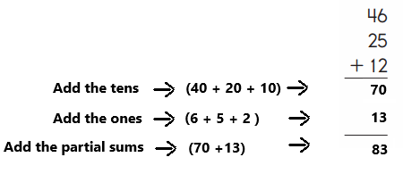 Everyday-Math-Grade-2-Home-Link-7.2-Answer-Key-10