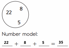 Everyday-Math-Grade-2-Home-Link-7.2-Answer-Key-3