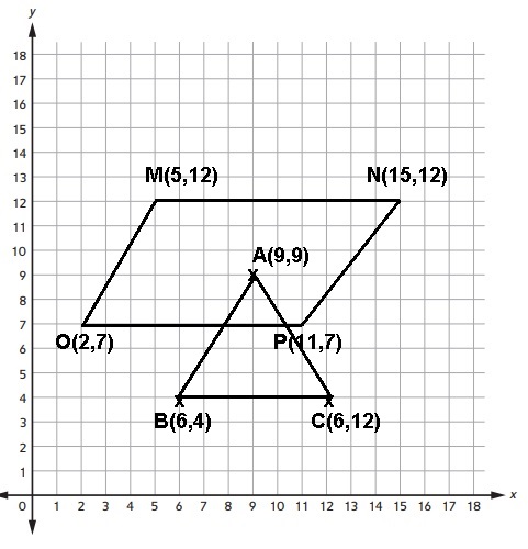 Everyday Math Grade 5 Answers Unit 4 Decimal Concepts; Coordinate Grids-16