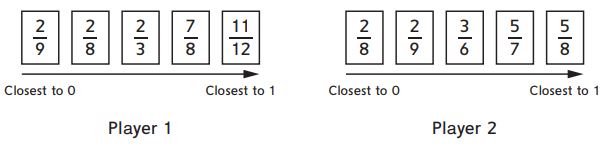 Everyday Math Grade 5 Home Link 3.6 Answer Key 1