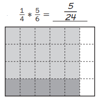 Everyday Math Grade 5 Home Link 5.12 Answer Key 1