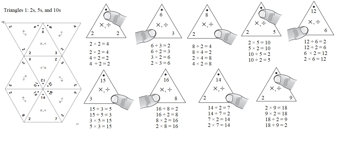 Everyday-Mathematics-3rd-Grade-Answer-Key-Unit-1-Math-Tools,-Time,-and-Multiplication-Everyday-Mathematics-Grade-3-Home-Link-1.10-Answers-Foundational-Multiplication-Facts-Question-1