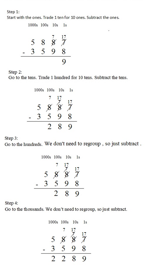 Everyday-Mathematics-4th-Grade-Answer-Key-Unit-3-Fractions-and-Decimals-Everyday-Math-Grade-4-Home-Link-3.3-Answer-Key-Finding-Practice-Question-6