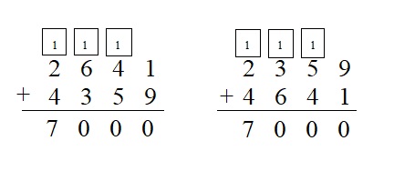 Everyday-Mathematics-4th-Grade-Answer-Key-Unit-3-Fractions-and-Decimals-Everyday-Math-Grade-4-Home-Link-3.6-Answer-Key-Finding-Practice-Question-7