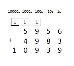Everyday-Mathematics-4th-Grade-Answer-Key-Unit-5-Fraction-and-Mixed-Number-Computation-Measurement-Everyday-Math-Grade-4-Home-Link-5.11-Answer-Key-Practice-Question-6