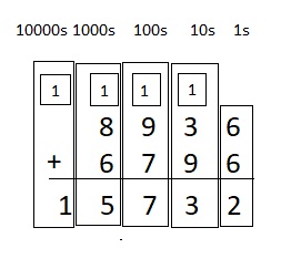 Everyday-Mathematics-4th-Grade-Answer-Key-Unit-5-Fraction-and-Mixed-Number-Computation-Measurement-Everyday-Math-Grade-4-Home-Link-5.7-Answer-Key-Practice-Question-6