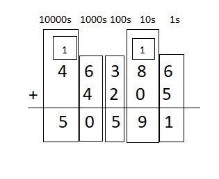 Everyday-Mathematics-4th-Grade-Answer-Key-Unit-5-Fraction-and-Mixed-Number-Computation-Measurement-Everyday-Math-Grade-4-Home-Link-5.7-Answer-Key-Practice-Question-8