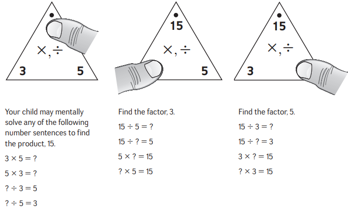 Everyday Mathematics Grade 3 Home Link 1.10 Answers 1