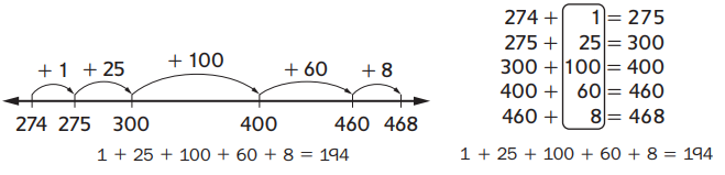 Everyday Mathematics Grade 3 Home Link 3.5 Answers 1