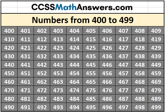 Numbers from 400 to 499
