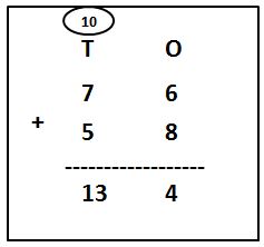 2-Digit Addition with Carry Over probelms