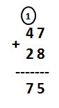Addition of 2-Digit Numbers with Regrouping Example