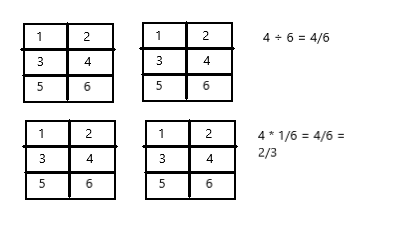 Eureka Math Grade 5 Module 4 Lesson 2 Problem Set Answer Key-10