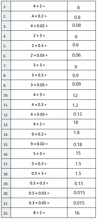 Eureka-Math-Grade-5-Module-4-Lesson-21-Sprint-Answer-Key-3-1