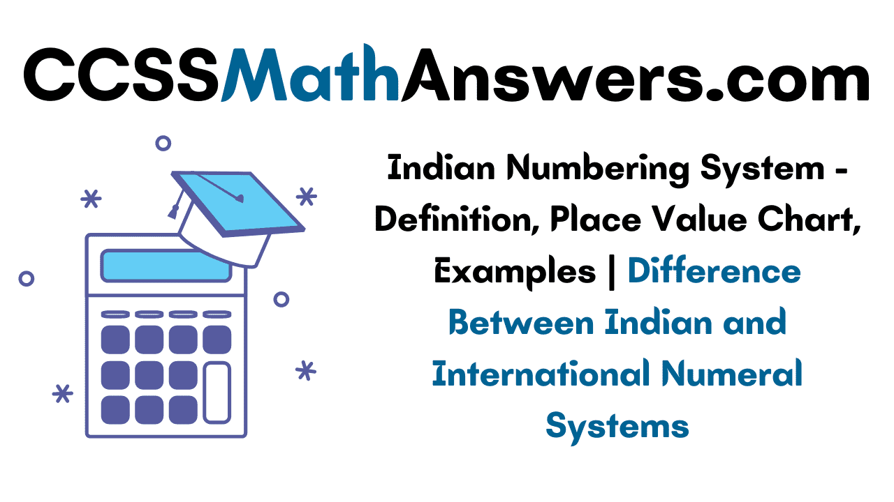 Indian Numbering System