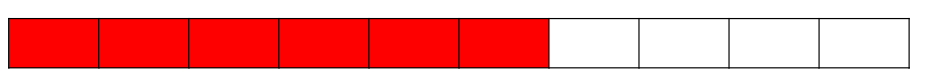 Comparison of Like Fractions 3