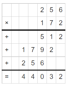 multiplication 3