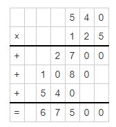 multiplication example1
