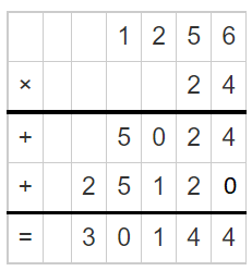 Multiply a Number by a 2-Digit Number 1