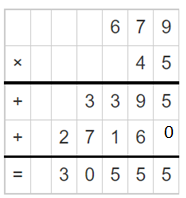 Multiply a Number by a 2-Digit Number 4