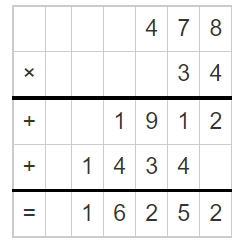 Multiply a Number by a 2-Digit Number 5