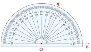 Measuring an angle with degrees