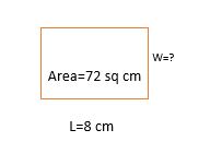 To find length,breadth when area is given
